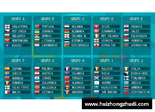 2024欧洲杯预选赛：各路强队角逐激烈，出人意料的战绩引发热议